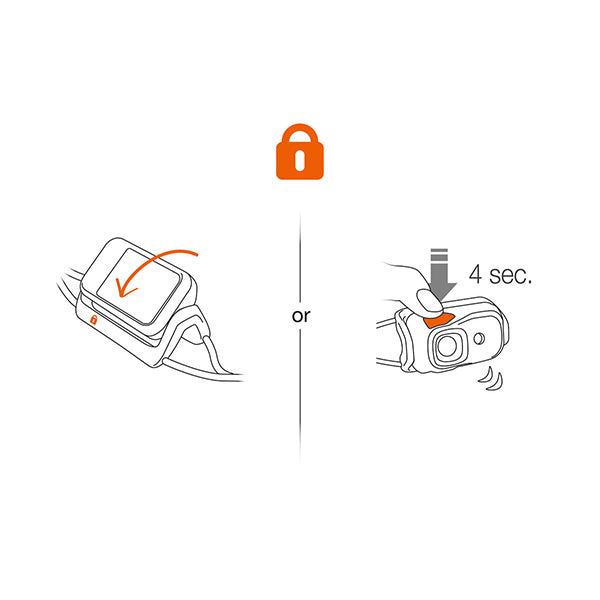 Petzl Bindi Ultralight Headlamp With 200 Lumens For Runners